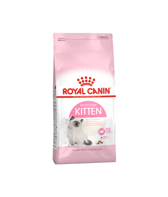 Cat Food Royal Canin